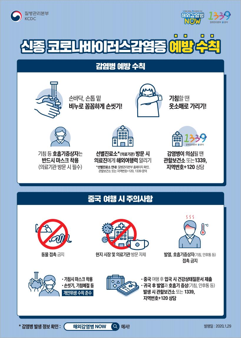 0129 신종 코로나바이러스감염증 예방수칙 B 국문