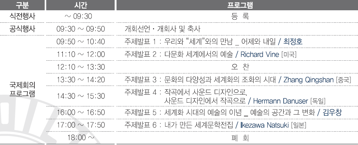 60주년 국제포럼 행사일정