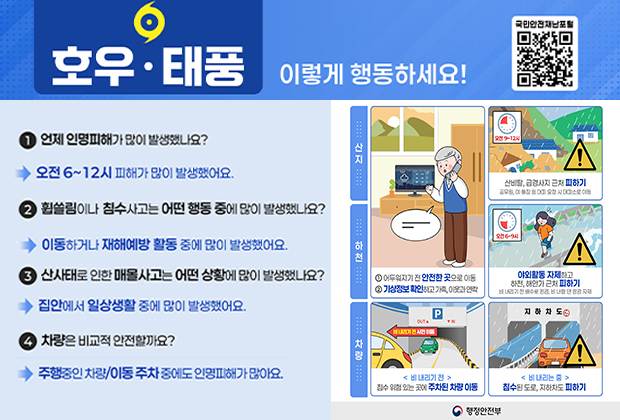 호우 태풍 행동 요령