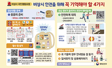 비상시 국민행동요령