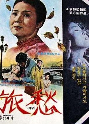여수 1979
